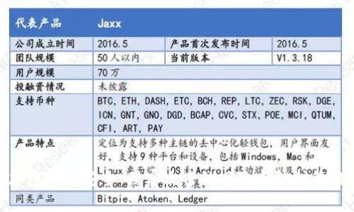 加密货币安全：黑客攻击的风险与防护策略