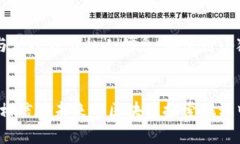   小狐狸钱包交易流程详解/  关键词 guanjianci 小狐