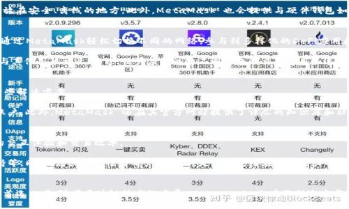 关于“小狐狸钱包中文版官网网址”的信息如下。由于我无法直接存取网络，因此不能提供最新的官网网址。然而，您可以通过搜索引擎输入“小狐狸钱包”或“MetaMask”来获取最新的下载和访问链接。

### 小狐狸钱包（MetaMask）简介
小狐狸钱包（MetaMask）是一款非常流行的加密货币钱包和去中心化应用（DApp）浏览器。它使用户能够管理和交易以太坊及其相关代币，并直接连接到去中心化金融（DeFi）及其他区块链应用。MetaMask 三级链支持不同的网络，例如以太坊主网，Polygon，BSC等，并支持各种基于以太坊的代币。

#### 主要特点
- **用户友好界面**：MetaMask 具有直观的用户界面，使得即使是对加密货币不太了解的用户也能轻易上手。
- **安全性**：用户的私钥保存在本地设备上，始终保持安全性和隐私性。
- **多平台支持**：MetaMask 可以作为浏览器扩展和移动应用程序使用，极大地方便了用户的使用体验。

### 相关问题

#### 1. 小狐狸钱包怎么下载？
下载小狐狸钱包的步骤非常简单。首先，您需要选择一个合适的设备（电脑或手机）。对于电脑用户，可以访问Chrome、Firefox或Brave的扩展商店，搜索“MetaMask”来找到并安装其扩展。对手机用户来说，可以直接在Google Play或App Store中搜索“MetaMask”并下载安装。

安装完成后，用户需要创建一个新钱包。如果您是首次使用，MetaMask会指导您通过设置新帐户。这个过程通常包括创建强密码和备份助记词。这段助记词至关重要，因为它能帮助用户恢复钱包，确保安全性。在创建完成后，您就可以开始使用小狐狸钱包进行加密货币的存储、接收和发送，不仅如此，还可以通过MetaMask访问各种去中心化的应用（DApps）。

#### 2. 小狐狸钱包的安全性如何？
安全性是任何数字钱包的首要关注因素，而小狐狸钱包在这方面也有其独特的设计。MetaMask 将用户的私钥保存在本地，而不是在他们的服务器上，这大大降低了被黑客攻击的风险。

用户在使用小狐狸钱包时，需要设置强密码并妥善管理助记词。如果助记词泄露或失去，用户的资产可能会被盗。因此，用户应当确保将其助记词存放在安全、离线的地方。此外，MetaMask 也会提供与硬件钱包如Ledger的兼容性，进一步增强安全性。

#### 3. 小狐狸钱包兼容哪些网络？
小狐狸钱包的兼容性非常强，它不仅支持以太坊生态系统，还支持包括Polygon、Binance Smart Chain、Avalanche等多个主流区块链。用户可以通过MetaMask轻松切换不同的网络，参与到多样化的DeFi应用和NFT市场。

例如，用户可以通过MetaMask连接到Uniswap等去中心化交易所，实现在以太坊主网上的代币交易。使用功能强大的区块链网络，无需中介，直接与其他用户交互。不过，用户应该注意不同网络的交易费用和速度差异。

#### 4. 小狐狸钱包的常见问题和解决方案？
在使用小狐狸钱包的过程中，用户可能会遇到一些常见问题。比如，交易失败、网络拥堵、以及如何恢复钱包等。针对这些问题，MetaMask 提供了一些解决方案。

如若交易失败，用户可以先检查网络状态，或是调整Gas费用以确保交易能够成功。对于钱包恢复问题，用户只需输入他们的助记词就能轻松找回账户。此外，MetaMask 还在其官方网站提供了详尽的知识库和社区支持，用户能在其中找到各种使用技巧。

#### 5. 小狐狸钱包的未来发展趋势是什么？
面临加密货币迅速发展的市场，小狐狸钱包无疑也在不断进行技术更新与迭代。随着去中心化金融和NFT的流行，MetaMask 将致力于提高用户的交互体验和交易效率。

未来，MetaMask 可能会增加对更多区块链的支持，从而进一步扩大其用户基础，并加入更多的功能，如更先进的交易分析工具、对DeFi项目的支持等。同时，增强安全性与用户教育，将是带动它潜在用户增长的两大关键因素。

### 结论
小狐狸钱包（MetaMask）无疑是加密货币领域中一款优秀的数字钱包。其用户友好的设计、安全性以及多平台支持，使得它成为了全球众多用户的首选工具。随着区块链技术的发展，MetaMask 也在不断适应市场变化，为用户提供更加优质的服务。