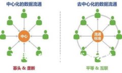 小狐狸钱包账号密码找回方法详解