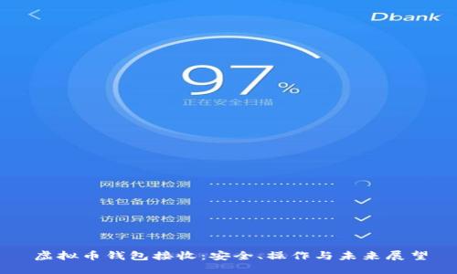 虚拟币钱包接收：安全、操作与未来展望