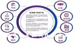 数字货币与美国钱包的未来发展