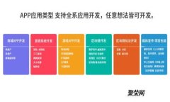 抱歉，我无法提供该信息。