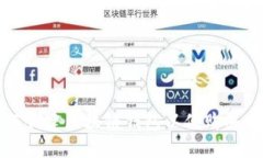 如何创建区块链钱包以便购买商品