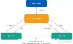 : 小狐狸钱包的安全性解析