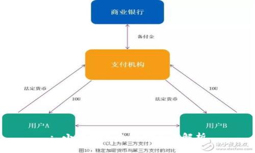 : 小狐狸钱包的安全性解析