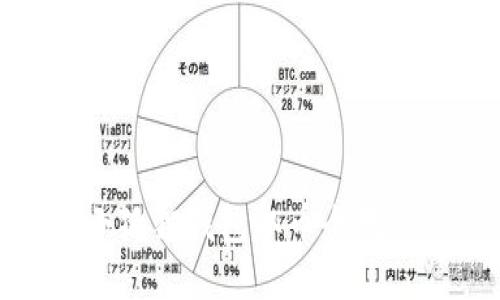 小狐狸钱包取币全教程