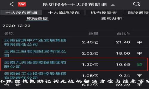 小狐狸钱包助记词无效的解决方案与注意事项