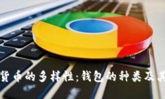 数字货币的多样性：钱包的种类及其特点