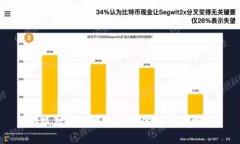 小狐狸钱包提现到微信的全面指南