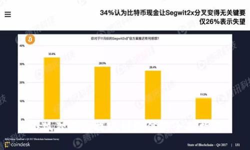 小狐狸钱包提现到微信的全面指南
