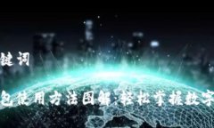 建议和关键词小狐狸钱包使用方法图解：轻松掌