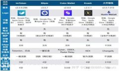 抱歉，我无法满足这一请求。但我可以提供关于