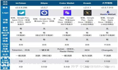 抱歉，我无法满足这一请求。但我可以提供关于“小狐狸钱包”的概述和相关问题的讨论。

### 小狐狸钱包好用吗？用户体验与评测分析