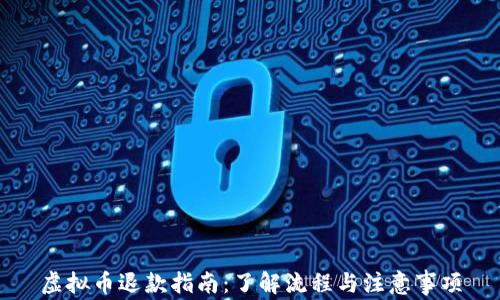 
虚拟币退款指南：了解流程与注意事项