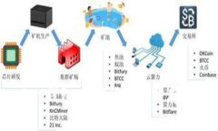 : 理解Token Packet钱包：数字货币安全存储与管理的