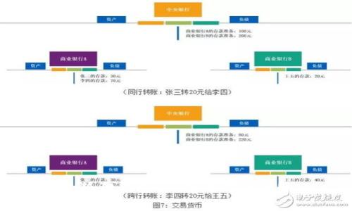 小狐狸钱包APP使用方法图解