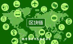 数字货币钱包类型大全