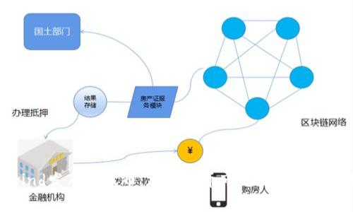 Coinwind发布新代币：加密货币市场的又一强劲玩家