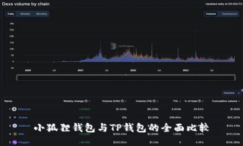 小狐狸钱包与TP钱包的全面比较