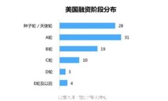小狐狸钱包手机版图文教程，轻松上手数字钱包