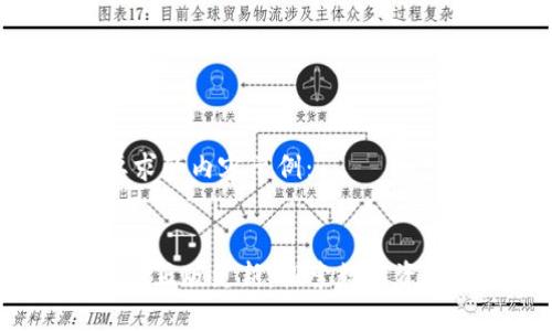 以下是针对您要求的内容示例：


狐狸钱包APP官方正版更新：探索数字资产管理的新机遇