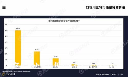 如何使用小狐狸钱包进行支付：详尽指南