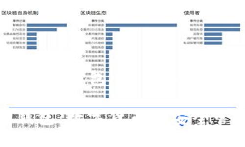 关于“小狐狸钱包”软件的详细介绍

小狐狸钱包：数字货币的安全管理工具