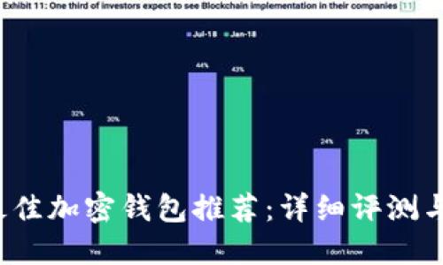2023年最佳加密钱包推荐：详细评测与使用指南