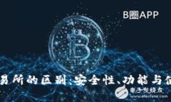 区块链钱包与交易所的区别：安全性、功能与使