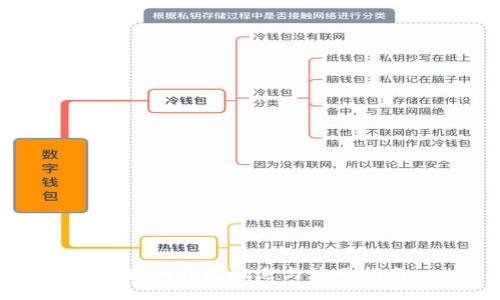 币圈的钱包概述与使用指南