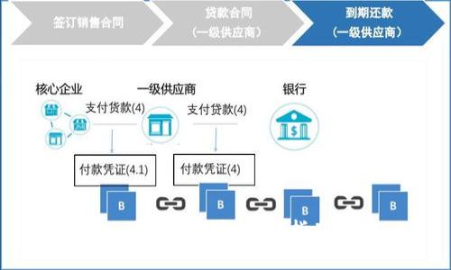 区块链钱包安全指南
