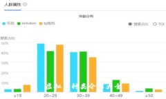 虚拟币种类介绍大全