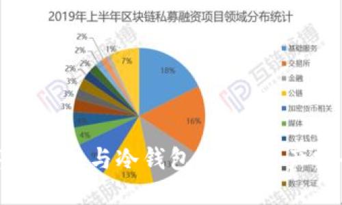 探秘多重签名钱包与冷钱包：加密资产安全的护航者