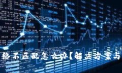 小狐狸钱包网络不匹配怎么办？解决方案与常见