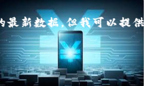 由于信息更新的限制，我无法生成关于具体的提现时间的最新数据。但我可以提供一个关于Coinbase提现的一般性介绍。以下是示例内容：


Coinbase提现到账时间及注意事项详解
