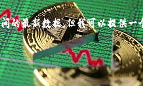 由于信息更新的限制，我无法生成关于具体的提现时间的最新数据。但我可以提供一个关于Coinbase提现的一般性介绍。以下是示例内容：


Coinbase提现到账时间及注意事项详解