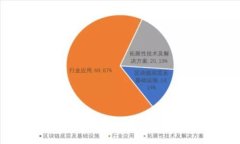 : 探索USDT虚拟币钱包的安全性与使用技巧