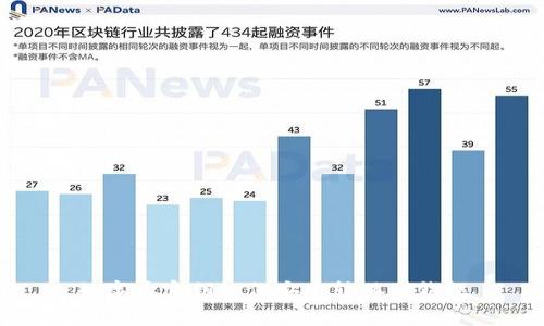 数字币密钥如何安全转移到钱包