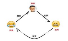 BitcoinWin手机客户端下载与投资技巧解析