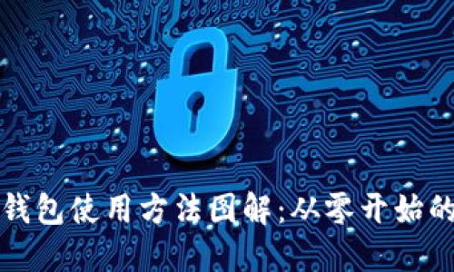加密货币钱包使用方法图解：从零开始的全面指南