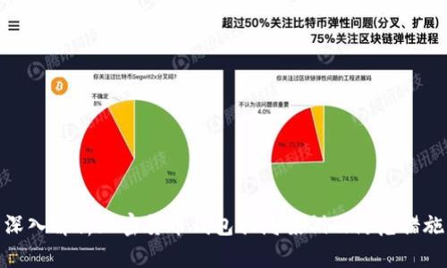 深入解析加密货币钱包骗局案例及防范措施