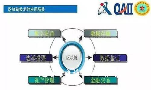 小狐狸钱包客服电话人工服务号码详解