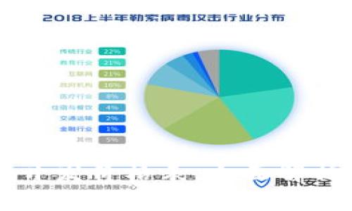 区块链商城开发价格表：全面解析与成本构成