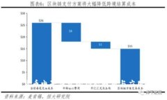 数字货币电子钱包的功能解析与应用探讨