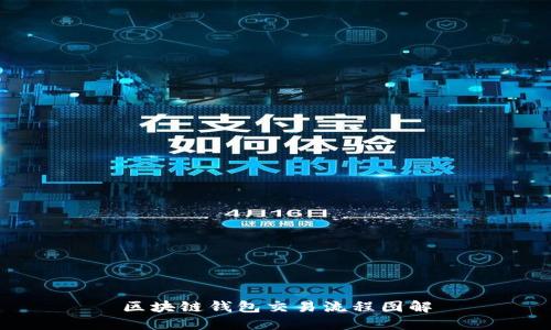 区块链钱包交易流程图解
