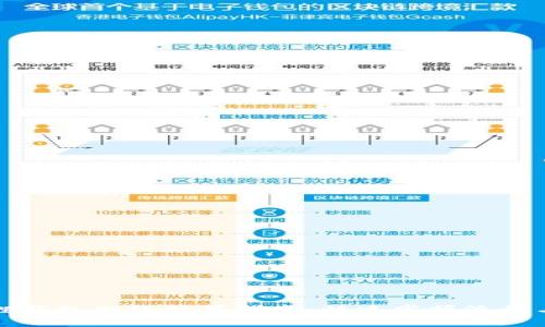 小狐狸钱包网络配置指南：快速掌握流程与技巧