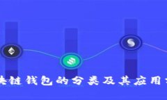 区块链钱包的分类及其应用分析