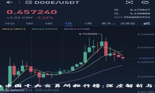 国内币圈十大交易所排行榜：深度解析与对比