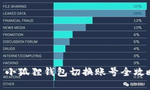 : 小狐狸钱包切换账号全攻略